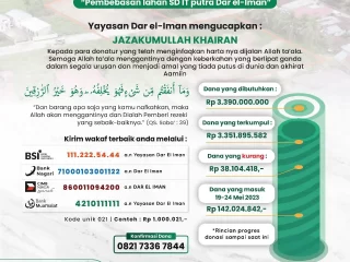 Update Donasi Wakaf Tanah Pendidikan SDIT Putra Gn. Juaro, Nanggalo – 25 Mei 2023