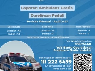 Laporan Ambulans Gratis Dareliman Peduli: Februari - April 2023