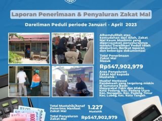 Laporan Penyaluran & Penerimaan Zakat Mal Dareliman Peduli: Januari - April 2023 