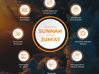 Beberapa Sunnah Di Hari Jum'at
