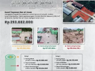Update Donasi Paving Block - 28 April 2023