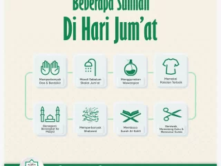 Beberapa Sunnah Di Hari Jumat