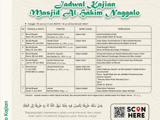 Jadwal Kajian Masjid Al-Hakim Nanggalo Padang – 05 Juni s.d. 11 Juni 2023 / 16 s.d. 22 Dzul Qo’dah 1444 H