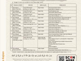 Jadwal Kajian Masjid Al-Hakim Nanggalo Padang – 10 Juli s.d. 16 Juli 2023 / 22 Dzul Hijjah s.d. 28 Dzul Hijjah 1444 H