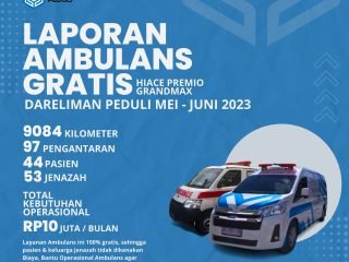 Laporan Ambulans Gratis Hiace Premio Grandmax - Dareliman Peduli Mei s.d. Juni 2023