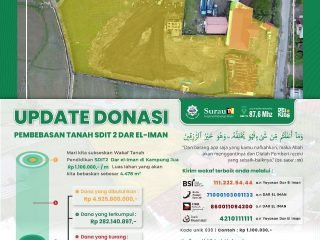 Update Donasi Wakaf Tanah Pendidikan SDIT 2 Dar el-Iman Kampung Jua – 04 Agustus 2023