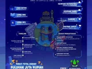 HOLISTIC DEI 2023 (H-6 PENUTUPAN PENDAFTARAN HOLISTIC DEI 2023)
