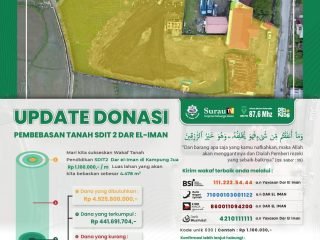 Update Donasi Wakaf Tanah Pendidikan SDIT 2 Dar el-Iman Kampung Jua – 17 Oktober 2023