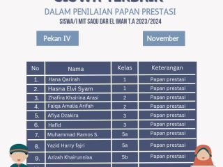Pengumuman Laporan Kegiatan Harian (LKH) Dan Papan Prestasi Terbaik MIT SaQu Dar el-Iman