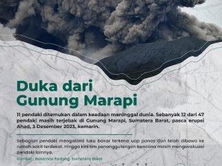 Duka dari Gunung Marapi