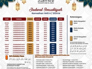 Jadwal Imsakiyah Ramadhan 1445 H / 2024 M