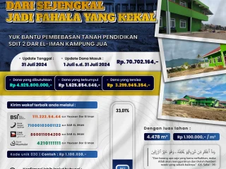 Update Donasi Wakaf Tanah Pendidikan SDIT 2 Dar el-Iman Kampung Jua – 31 Juli 2024
