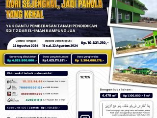 Update Donasi Wakaf Tanah Pendidikan SDIT 2 Dar el-Iman Kampung Jua – 22 Agustus 2024
