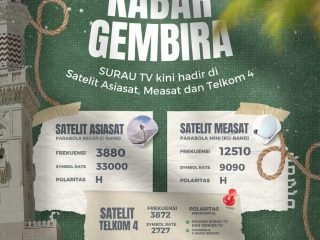 Surau TV kini hadir di satelit Asiasat, Measat dan Telkom 4