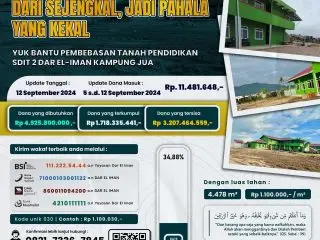 Update Donasi Wakaf Tanah Pendidikan SDIT 2 Dar el-Iman Kampung Jua – 12 September 2024
