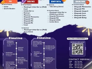 OPEN REGISTRATION HOLISTIC DEI 2024 - 31 Agustus 2024 s.d. 08 Oktober 2024