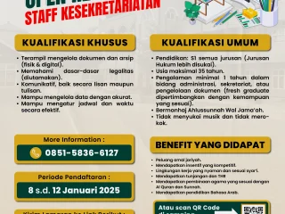 Lowongan Kerja Yayasan Dar el-Iman - Staff Kesekretariatan