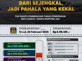 Update Donasi Wakaf Tanah Pendidikan SDIT 2 Dar el-Iman Kampung Jua – 20 Februari 2025