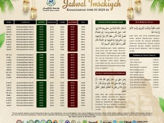 Jadwal Imsakiyah Ramadhan 1446 H / 2025 M