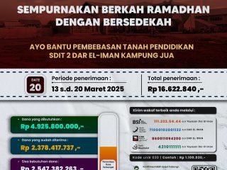 Update Donasi Wakaf Tanah Pendidikan SDIT 2 Dar el-Iman Kampung Jua – 20 Maret 2025