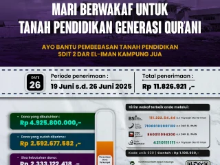 Update Donasi Wakaf Tanah Pendidikan SDIT 2 Dar el-Iman Kampung Jua – 26 Juni 2025