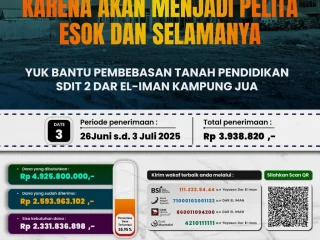 Update Donasi Wakaf Tanah Pendidikan SDIT 2 Dar el-Iman Kampung Jua – 03 Juli 2025