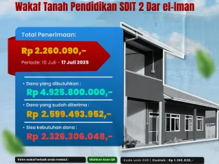 Update Donasi Wakaf Tanah Pendidikan SDIT 2 Dar el-Iman Kampung Jua – 17 Juli 2025