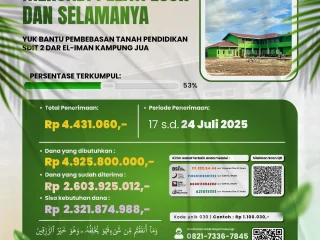 Update Donasi Wakaf Tanah Pendidikan SDIT 2 Dar el-Iman Kampung Jua – 24 Juli 2025