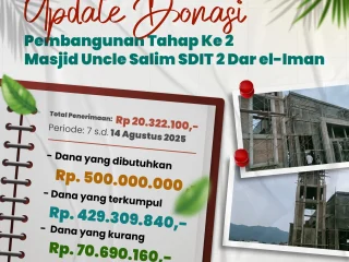 Update Donasi Pembangunan Masjid Uncle Salim SDIT 2 Dar el-Iman Kampung Jua – 14 Agustus 2025