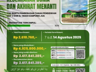 Update Donasi Wakaf Tanah Pendidikan SDIT 2 Dar el-Iman Kampung Jua – 14 Agustus 2025