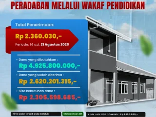 Update Donasi Wakaf Tanah Pendidikan SDIT 2 Dar el-Iman Kampung Jua – 21 Agustus 2025