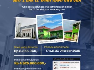 Update Donasi Wakaf Tanah Pendidikan SDIT 2 Dar el-Iman Kampung Jua – 23 Oktober 2025
