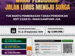 Update Donasi Wakaf Tanah Pendidikan SDIT 2 Dar el-Iman Kampung Jua - 20 November 2025