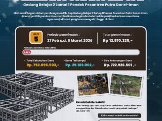 Update Donasi Pembangunan Gedung Belajar 2 Ponpes Putra Dar el-Iman – 05 Maret 2026