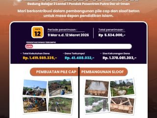 Update Donasi Pembangunan Gedung Belajar 2 Ponpes Putra Dar el-Iman – 12 Maret 2026