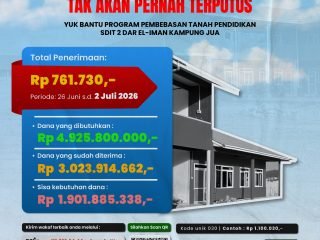 Update Donasi: Wakaf Tanah Pendidikan SDIT 2 Dar el-Iman – 02 Juli 2026